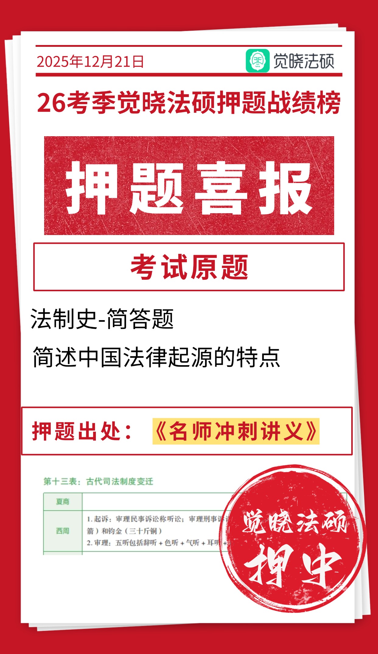 法制史押题命中
