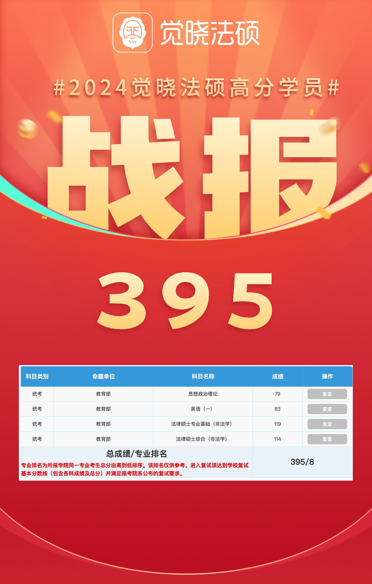 学员成绩单原件