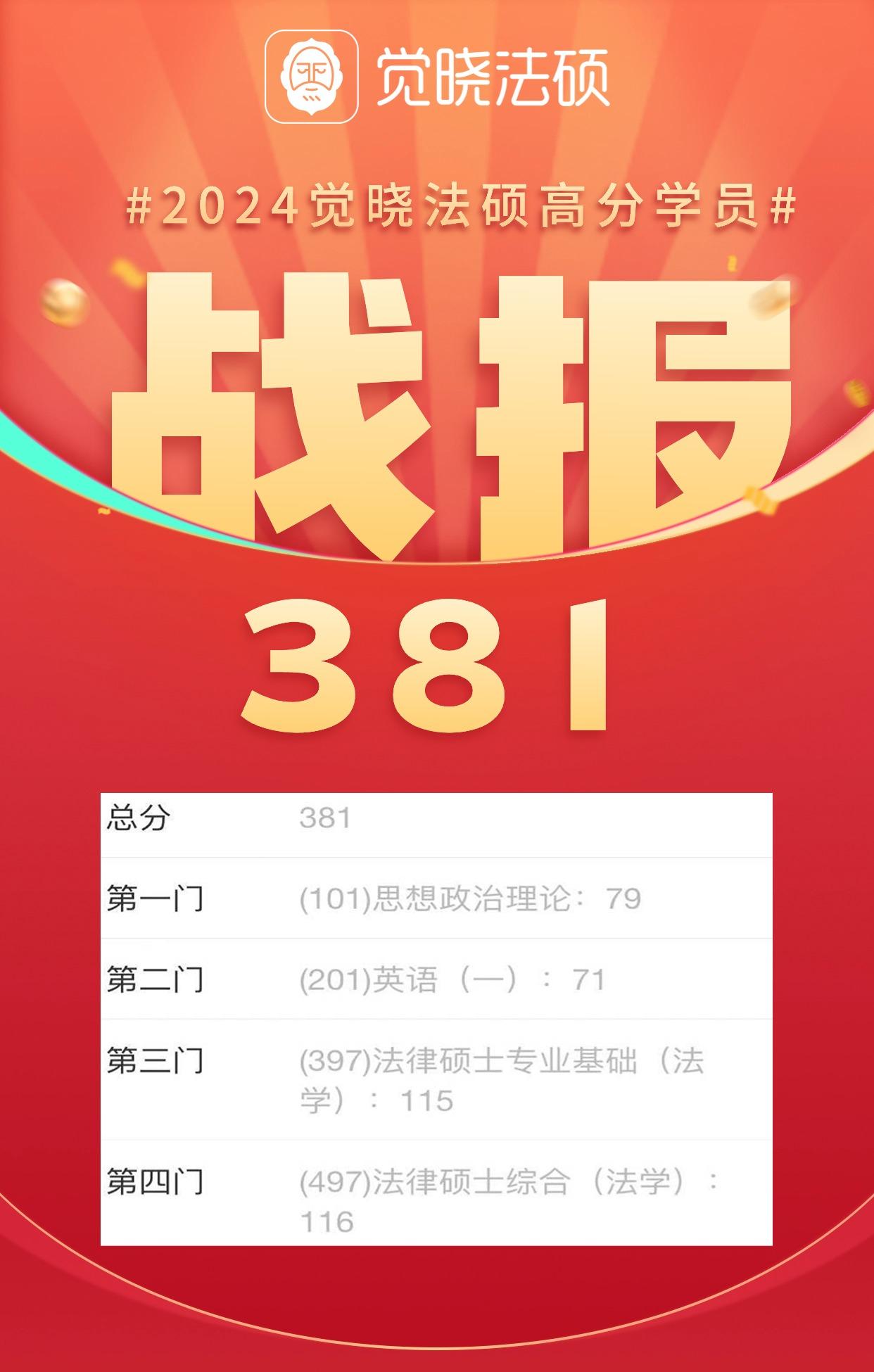 学员成绩单原件