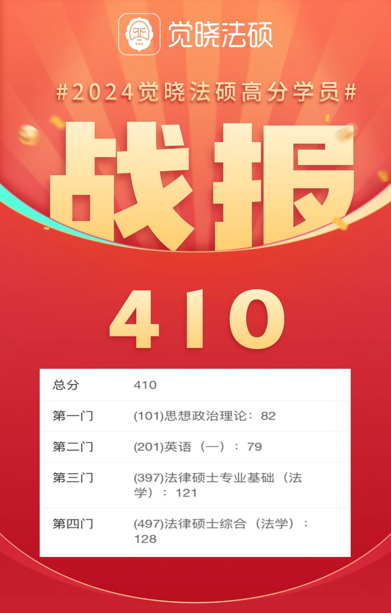 学员成绩单原件