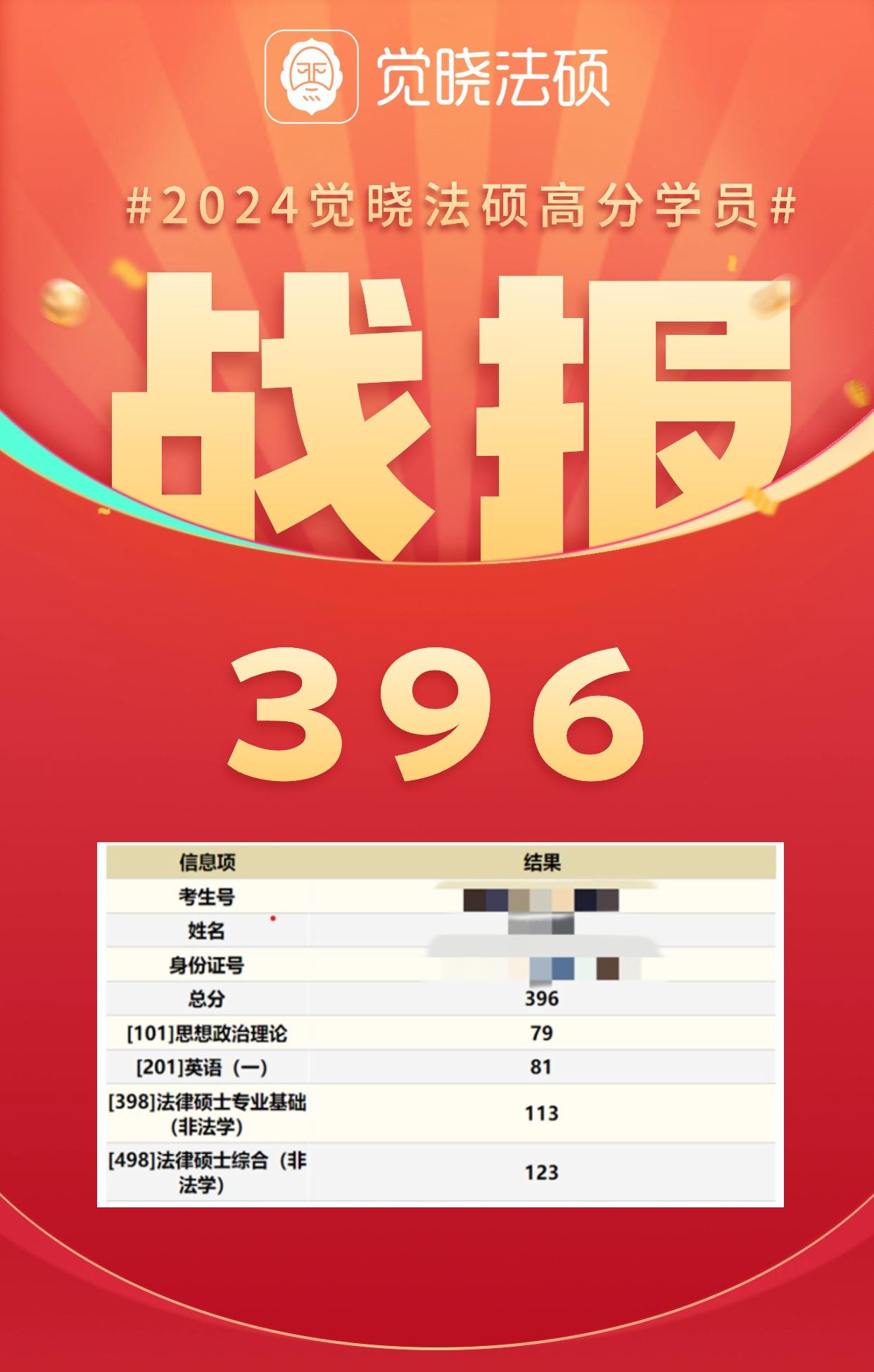 学员成绩单原件