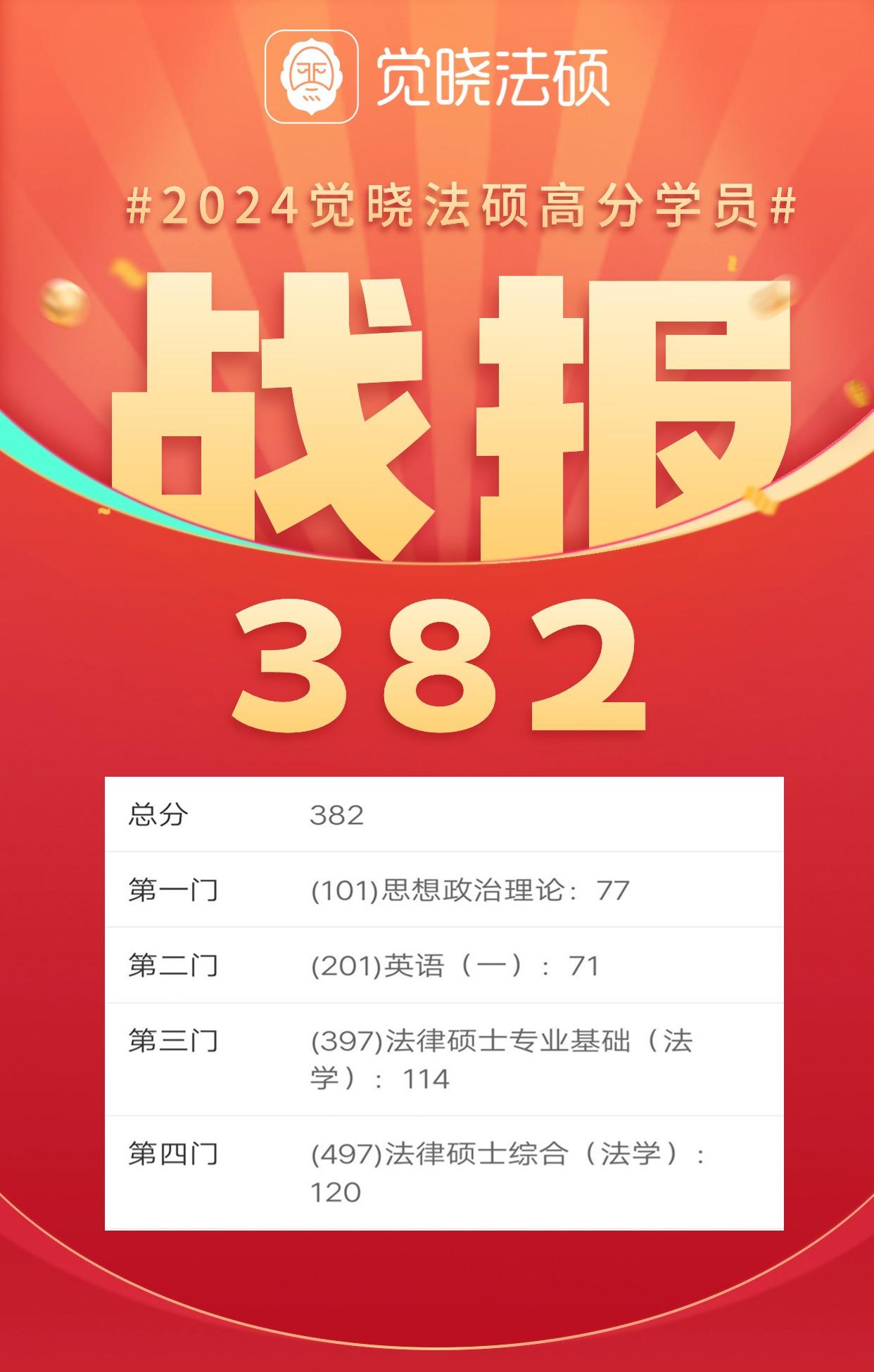 学员成绩单原件