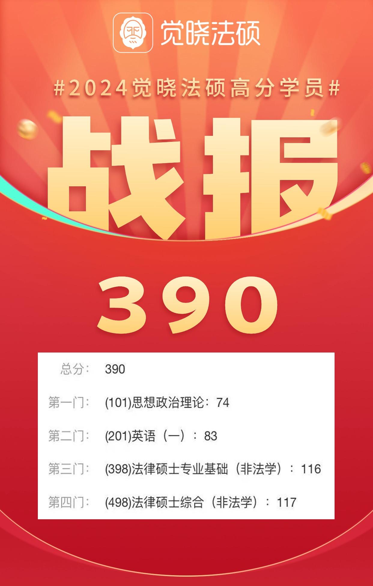 学员成绩单原件