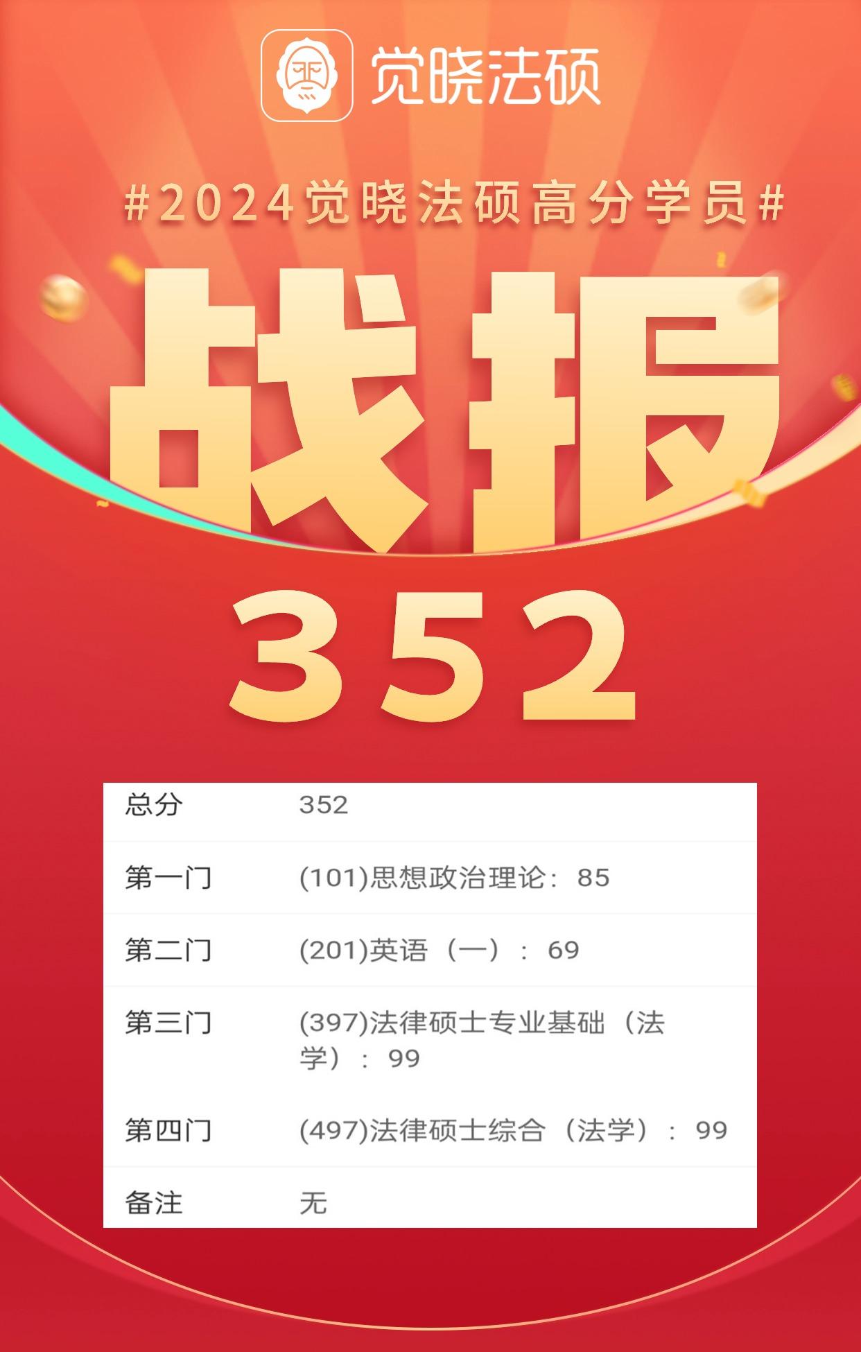 学员成绩单原件