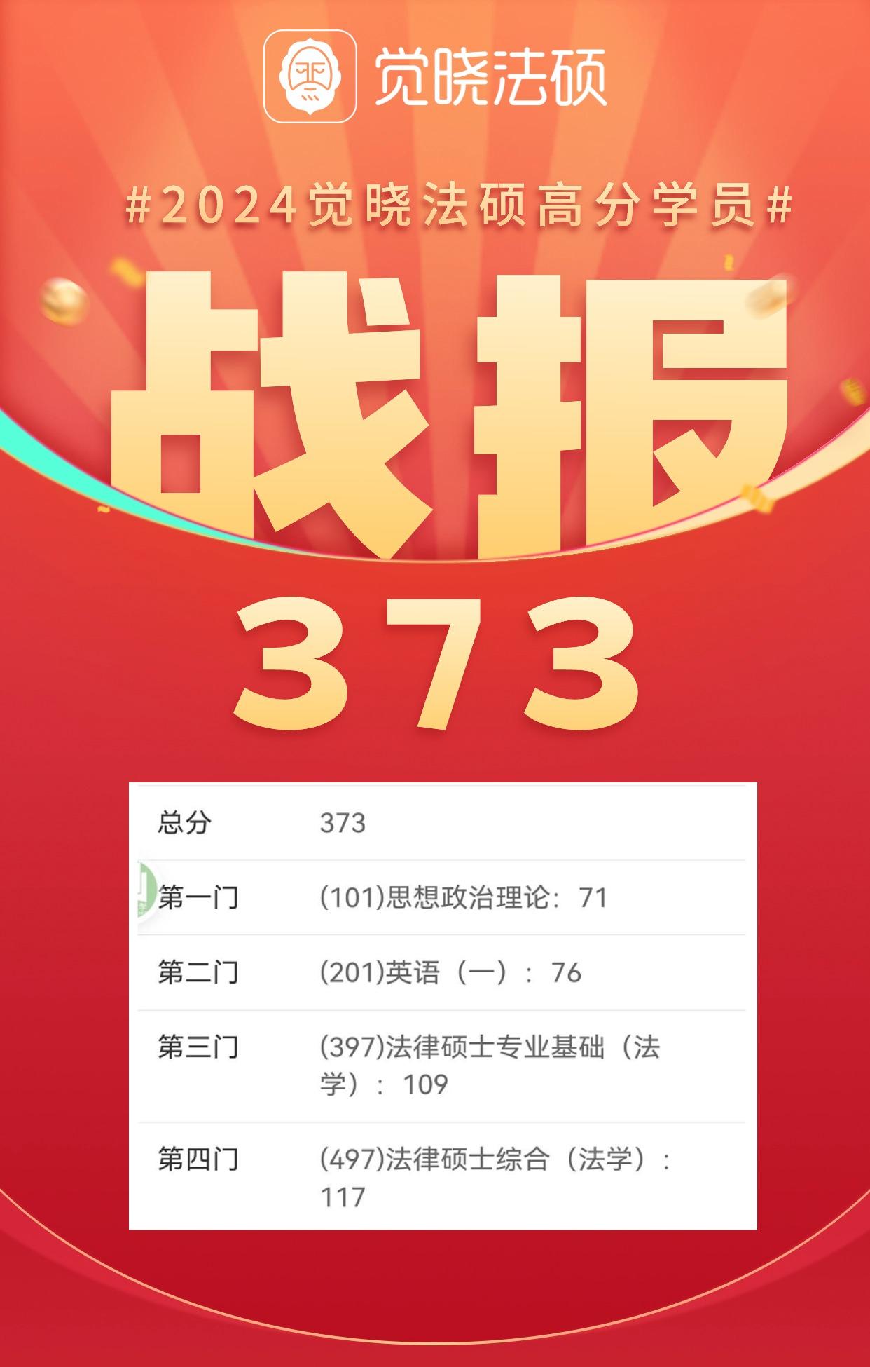学员成绩单原件