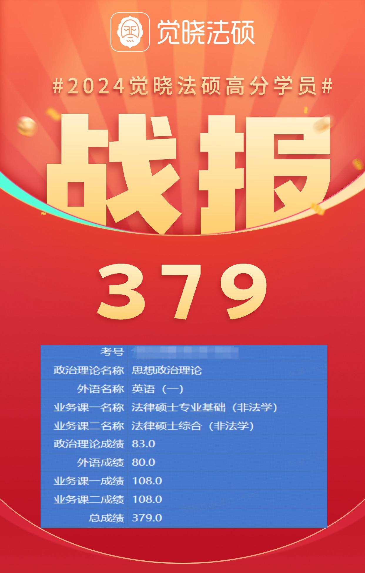 学员成绩单原件