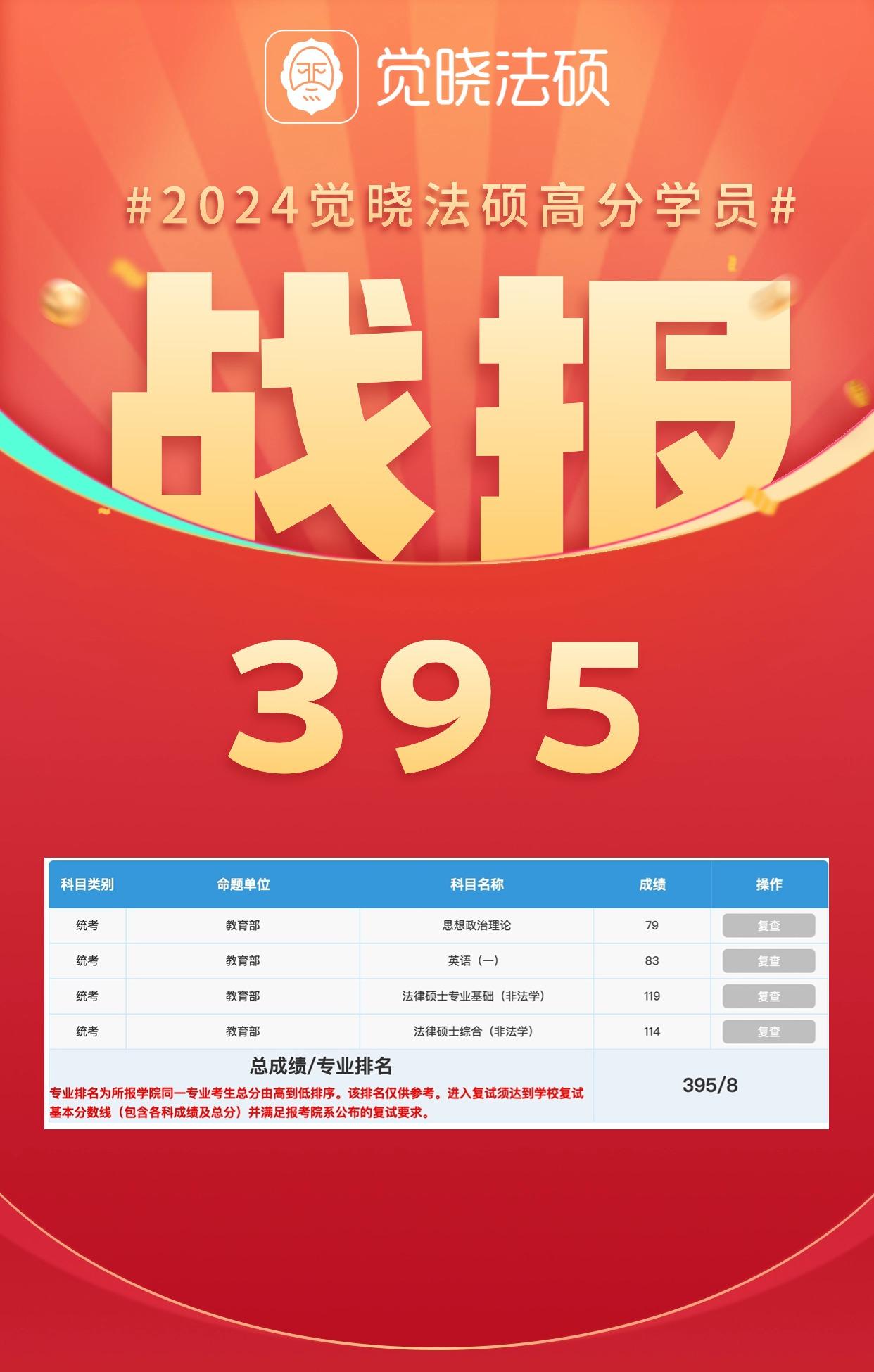学员成绩单原件