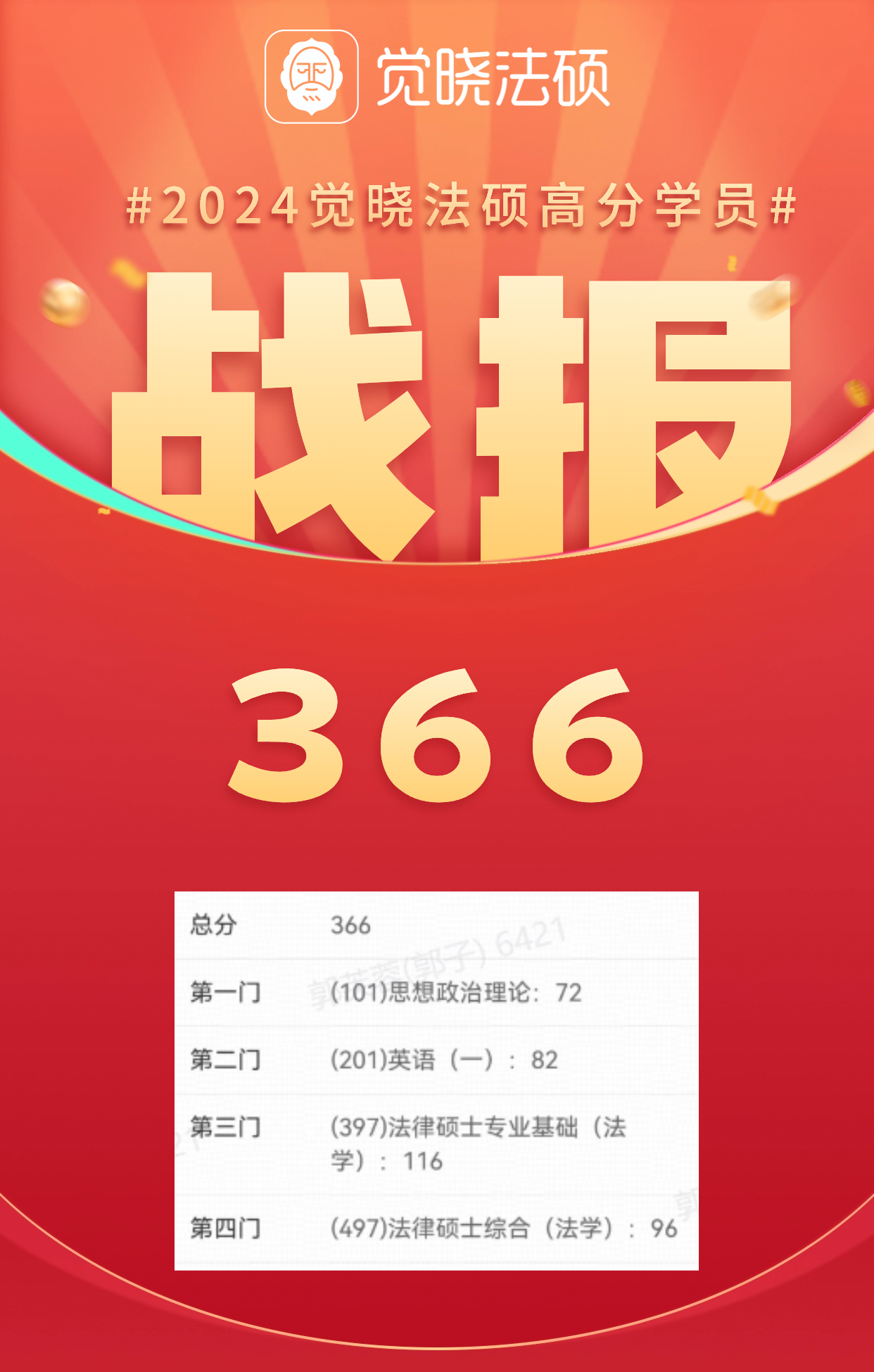 学员成绩单原件