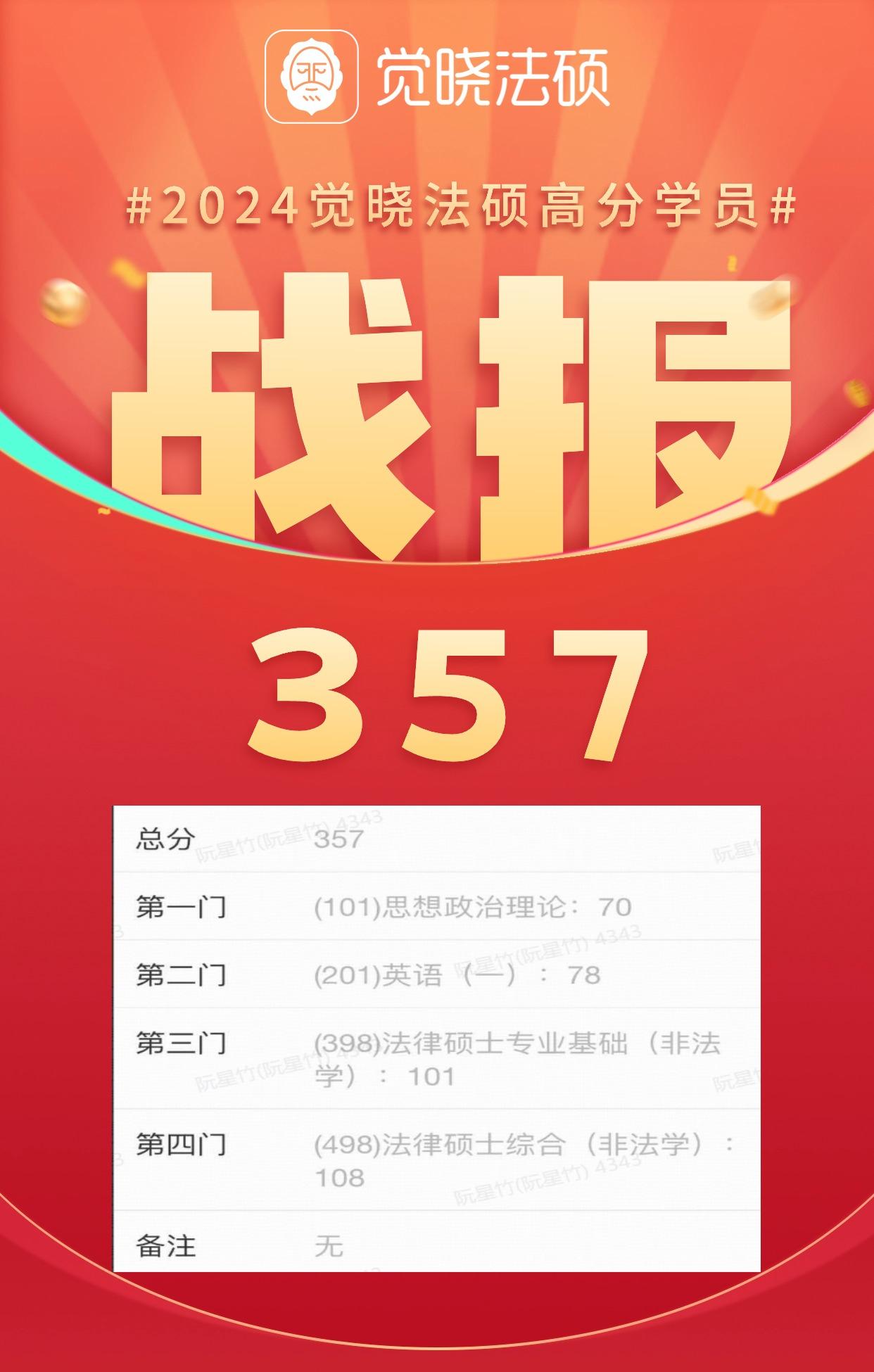 学员成绩单原件