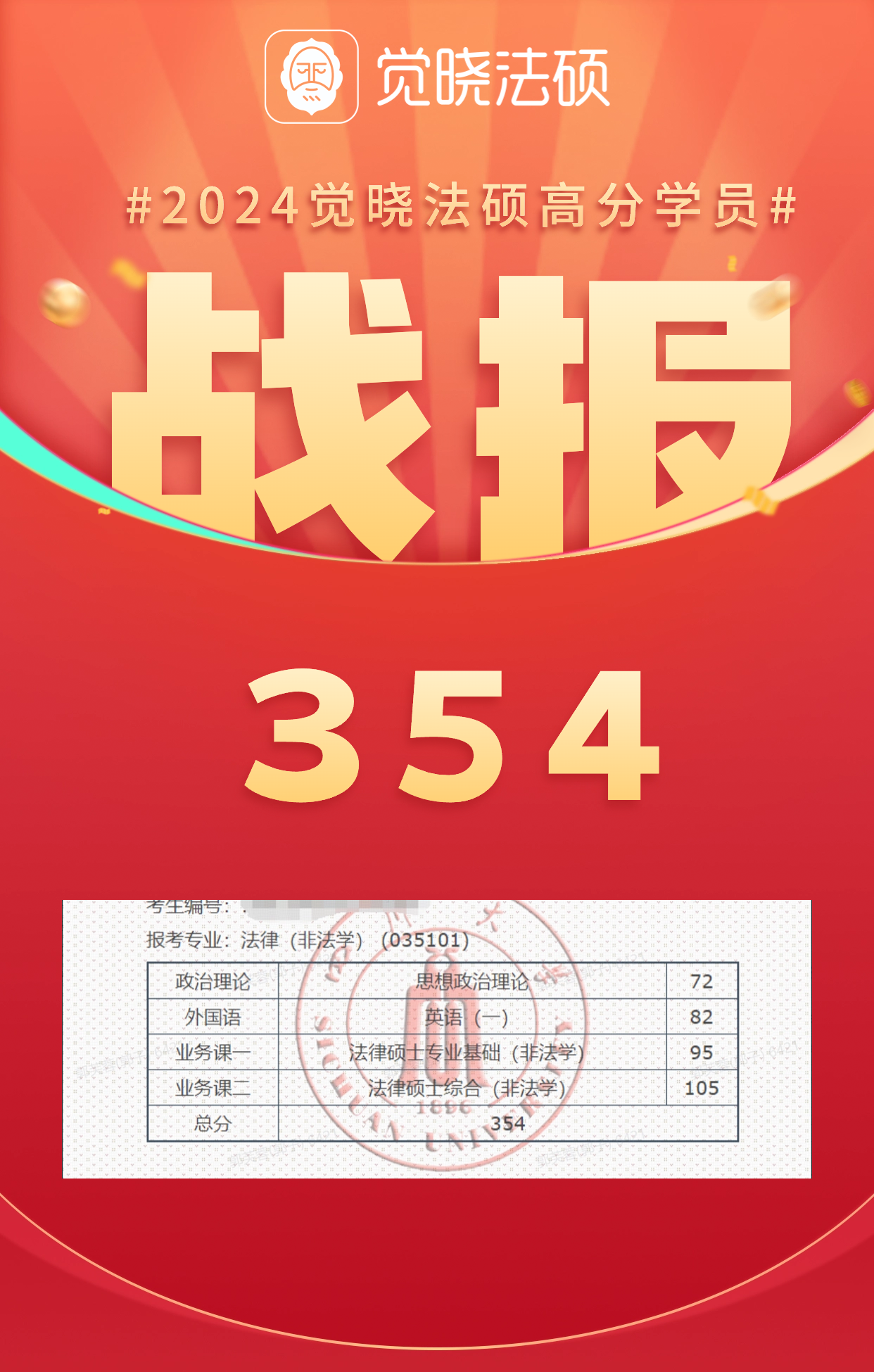 学员成绩单原件