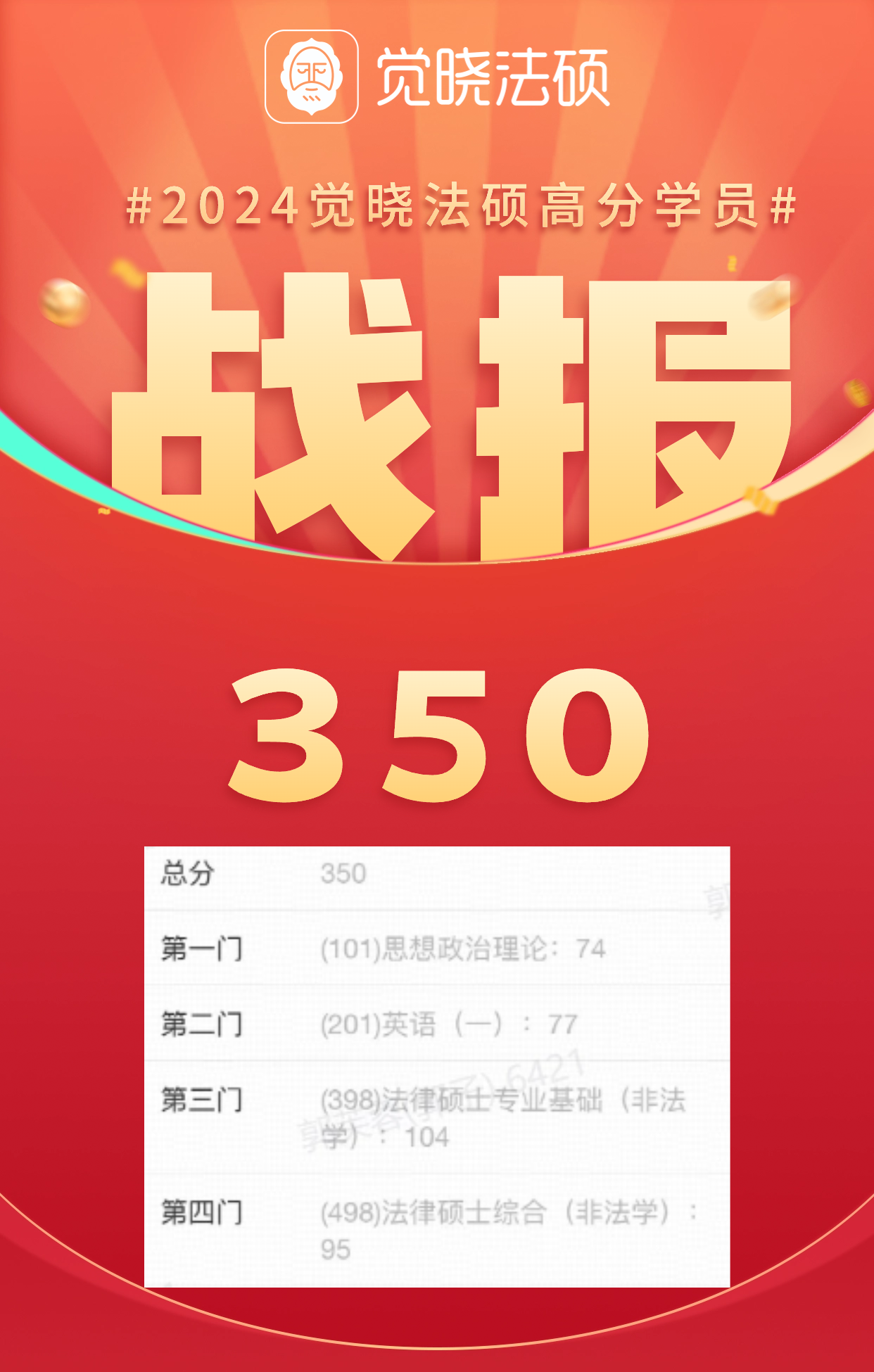 学员成绩单原件