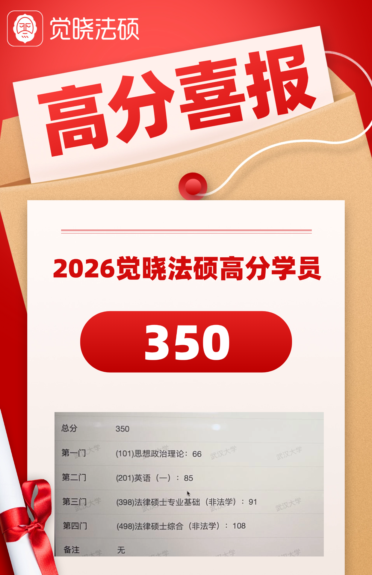 学员成绩单原件