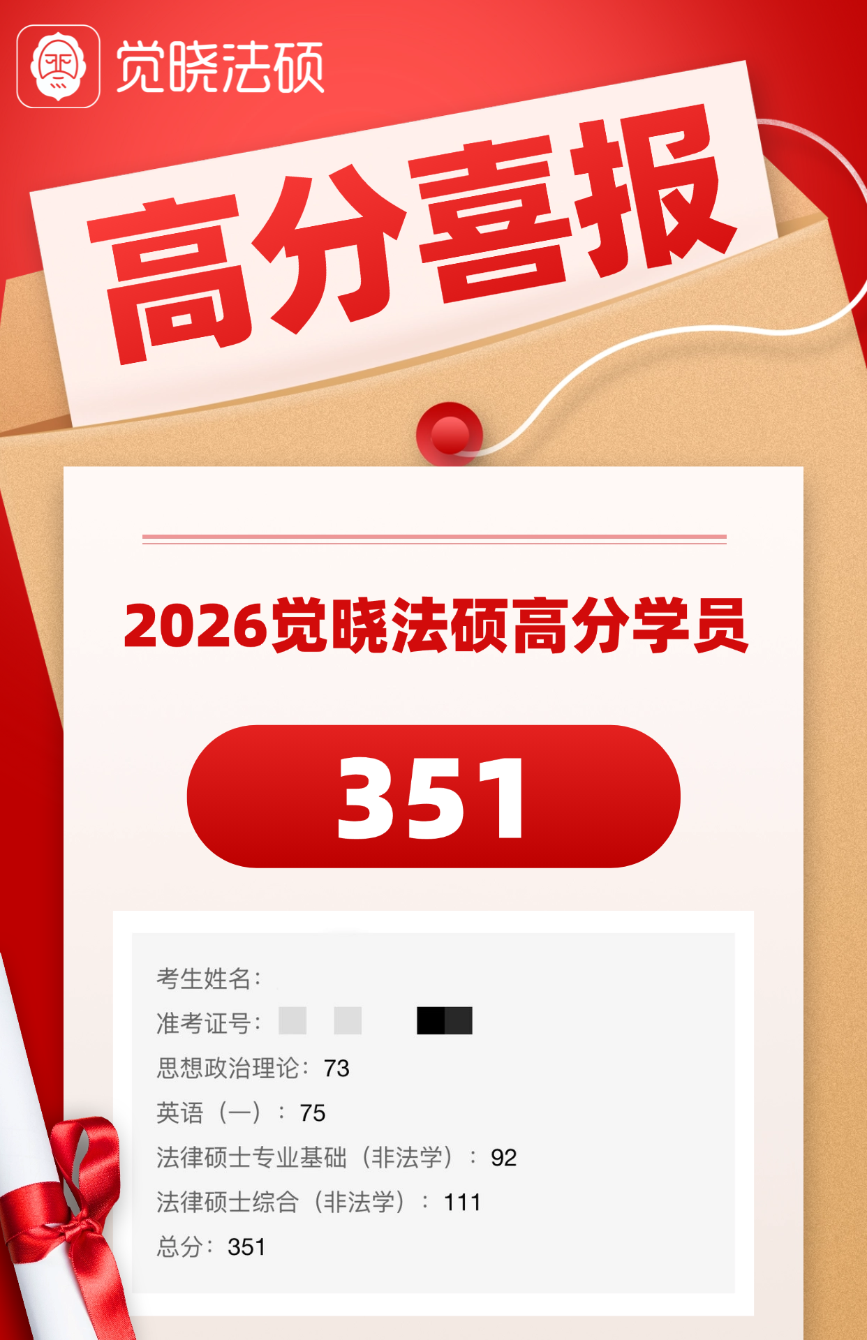 学员成绩单原件