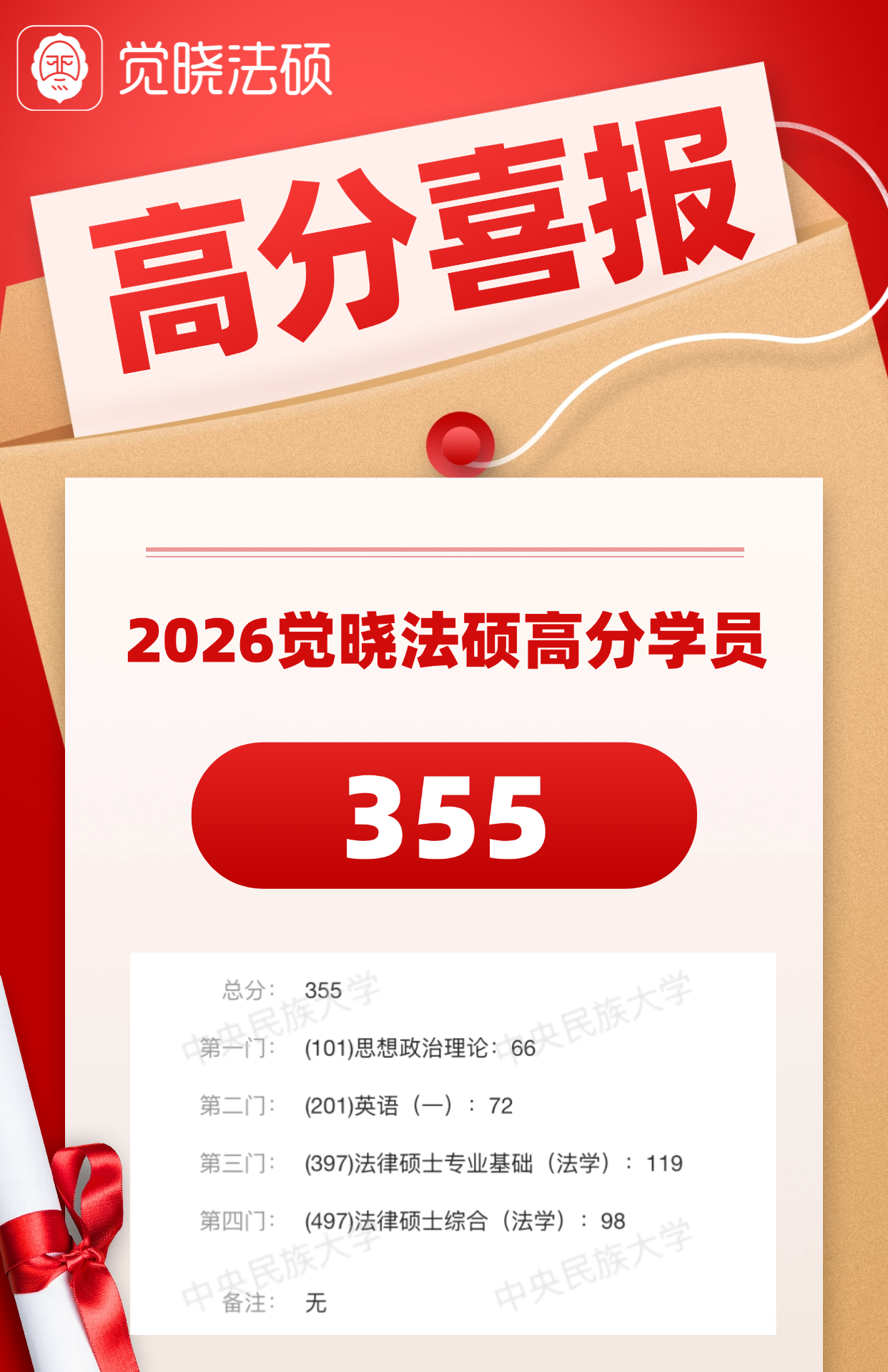 学员成绩单原件