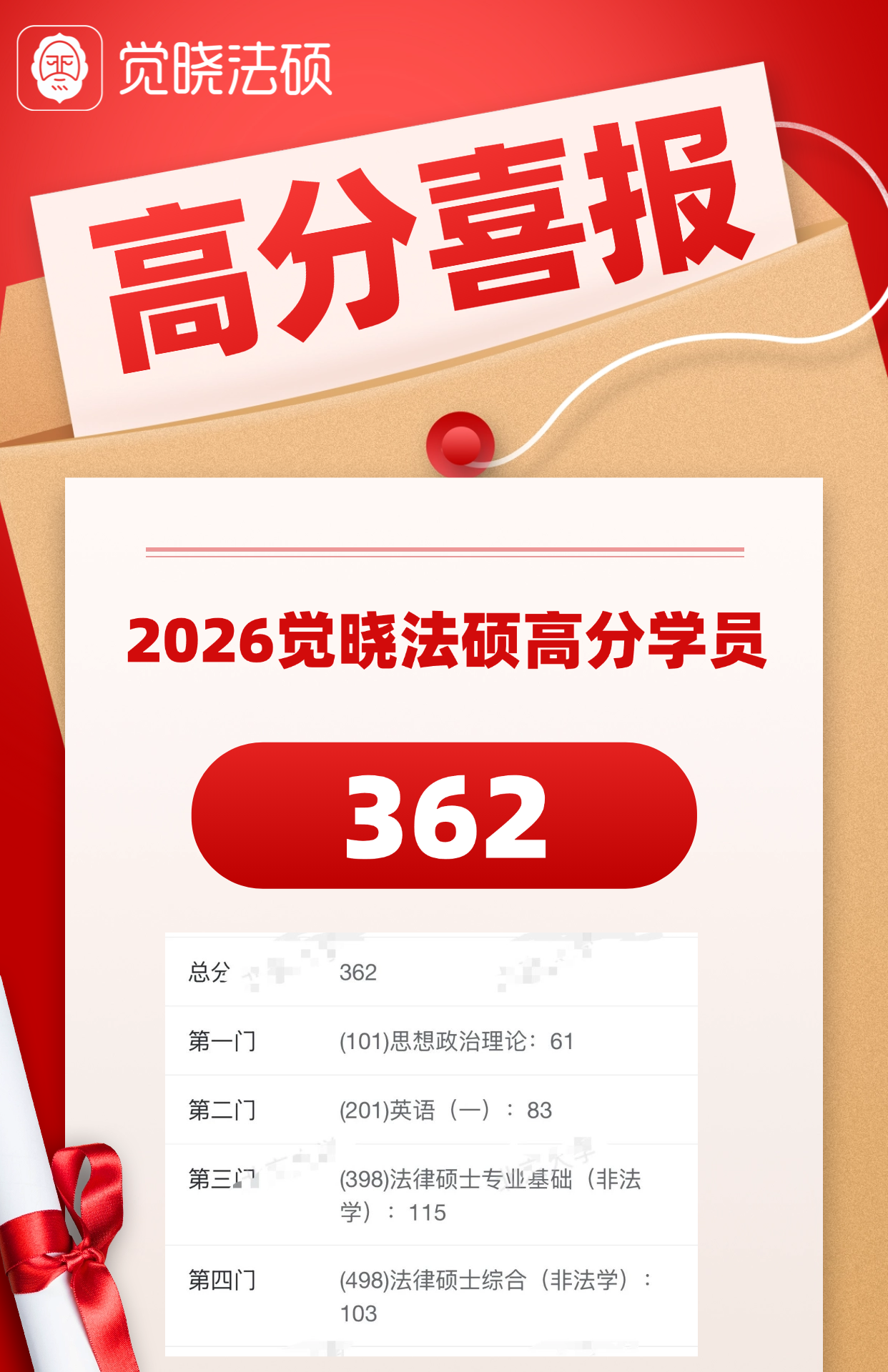 学员成绩单原件