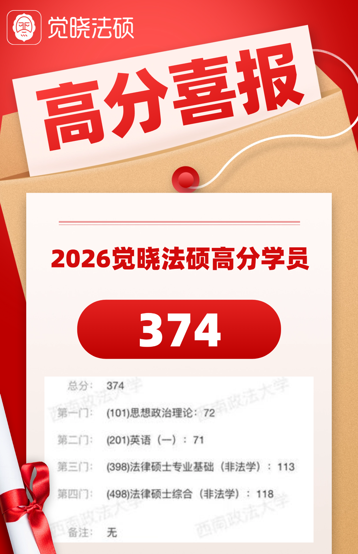 学员成绩单原件