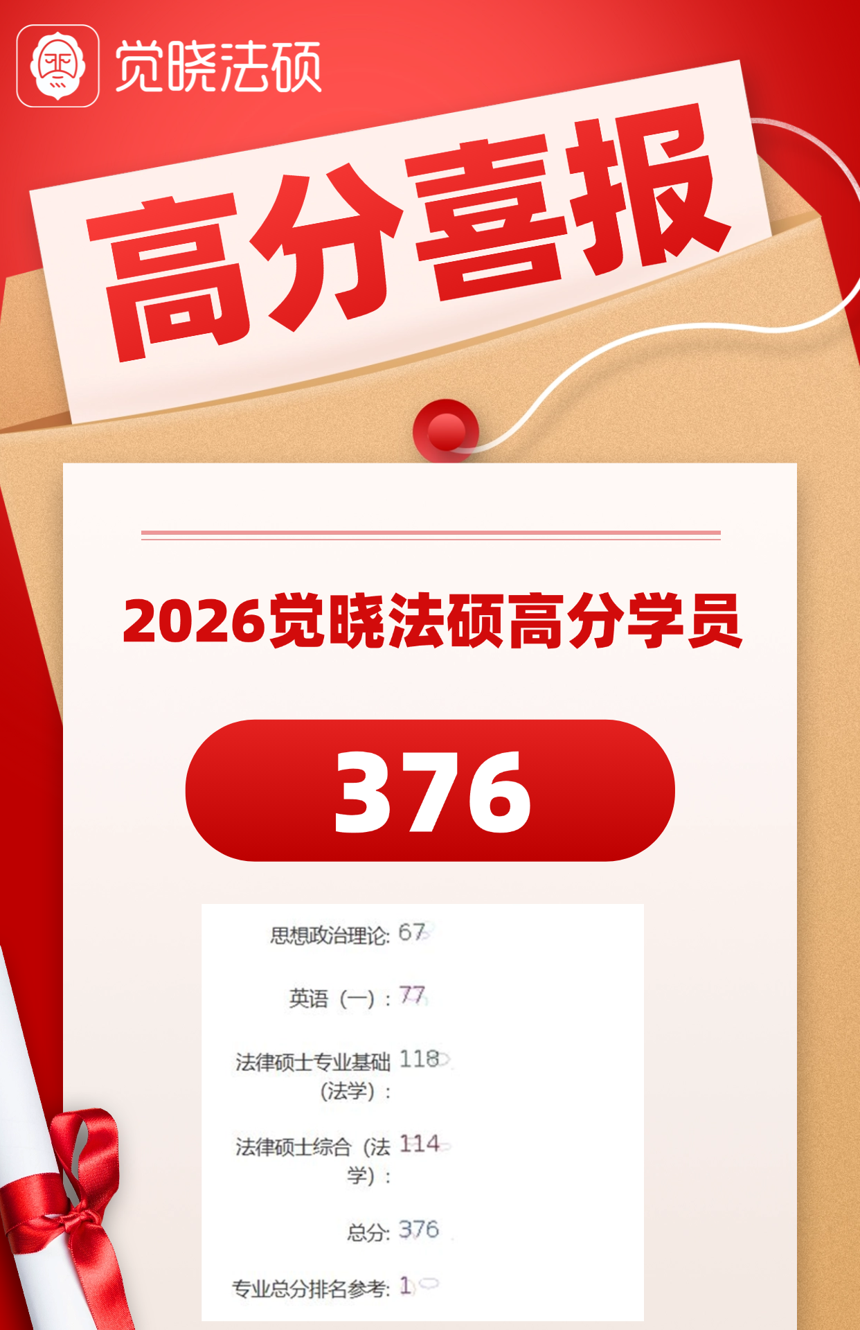 学员成绩单原件
