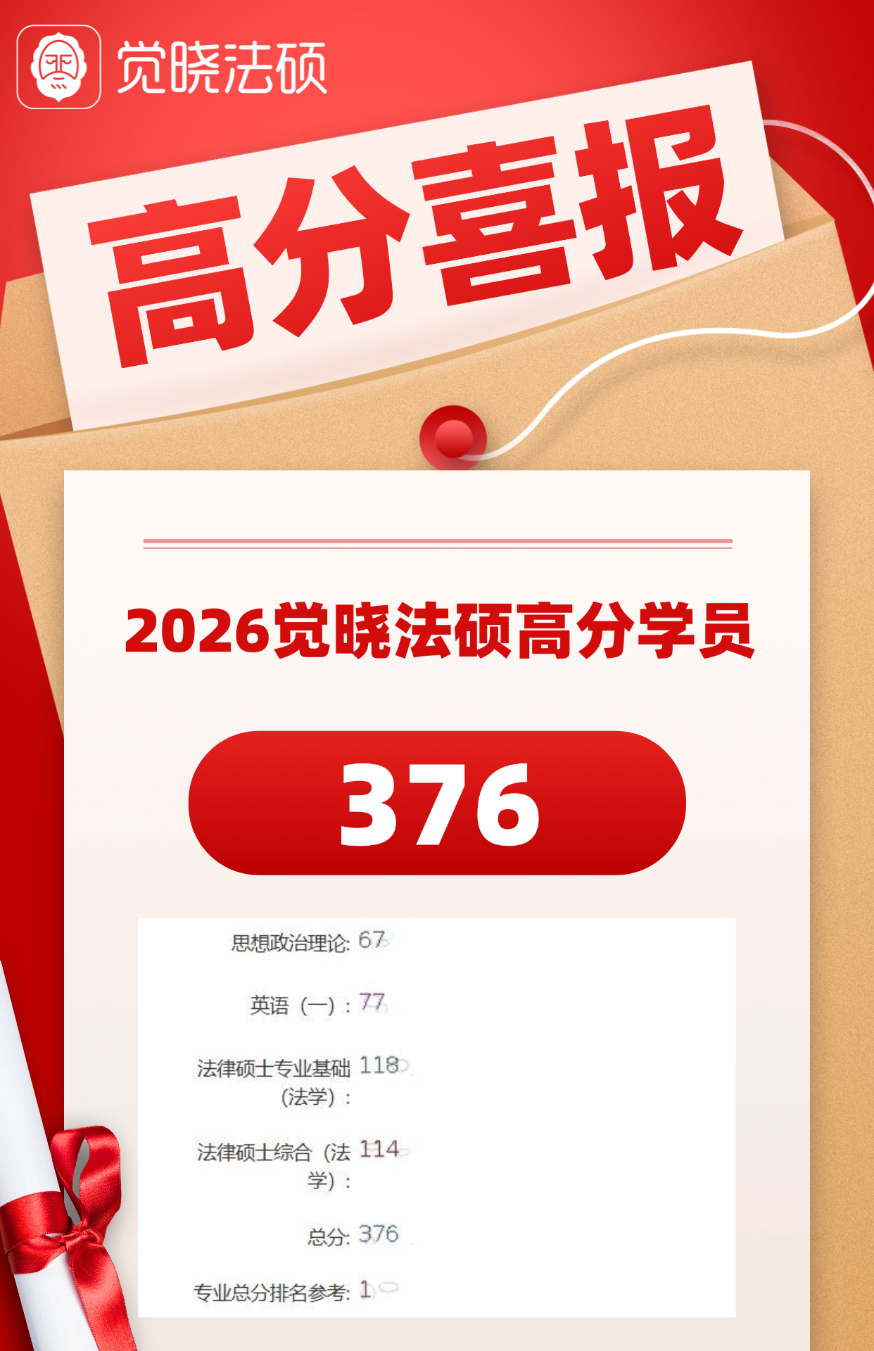 学员成绩单原件