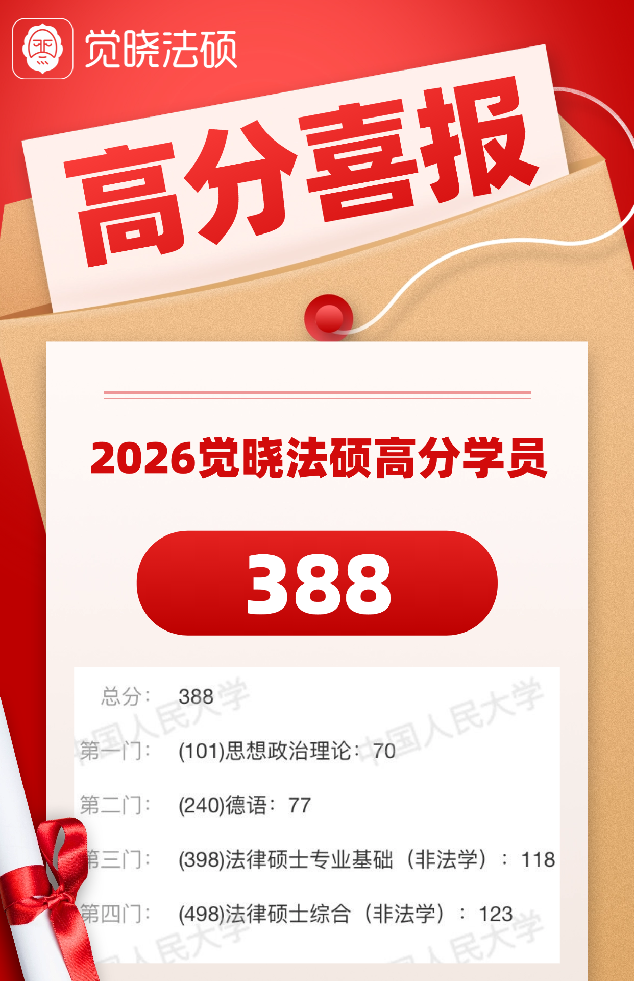 学员成绩单原件